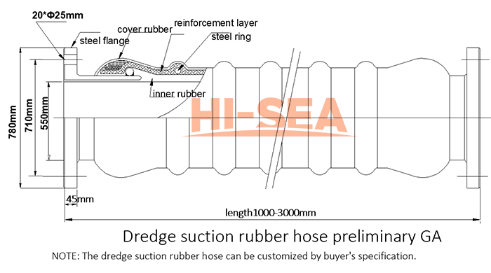 DN550 Dredge Suction Hose